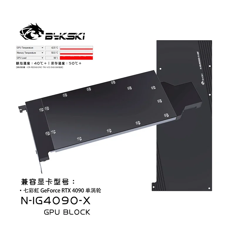Bykski製 GPUウォーターブロック。Colorful  - Rtx 4090 Water Block のレビューと価格